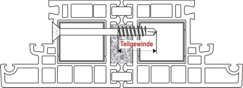Elementekopplung Senkkopf