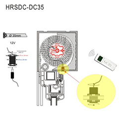 Serie HRSDC DC35 - DIE WIEDERAUFLADBAREN