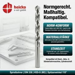 HSS-Bohrer DIN 338, geschliffen/kurz, Präzision/Langlebigkeit für den professionellen Einsatz, verschiedene Abmessungen 